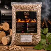 BACKTOSMOKE Grillpellets Buche 9kg